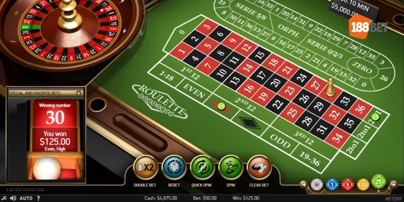 Các bước cược Roulette rất đơn giản, dễ tham gia.